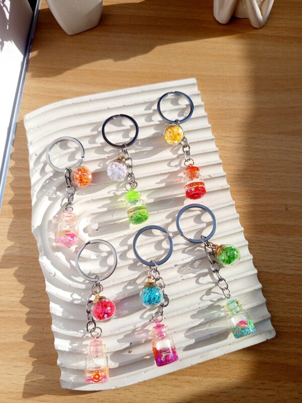 Keychain